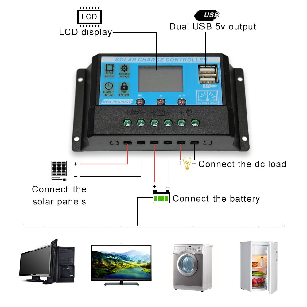 200w 300w solar panel kit complete for home outdoor camping panel solar charger 12v with home system regulator