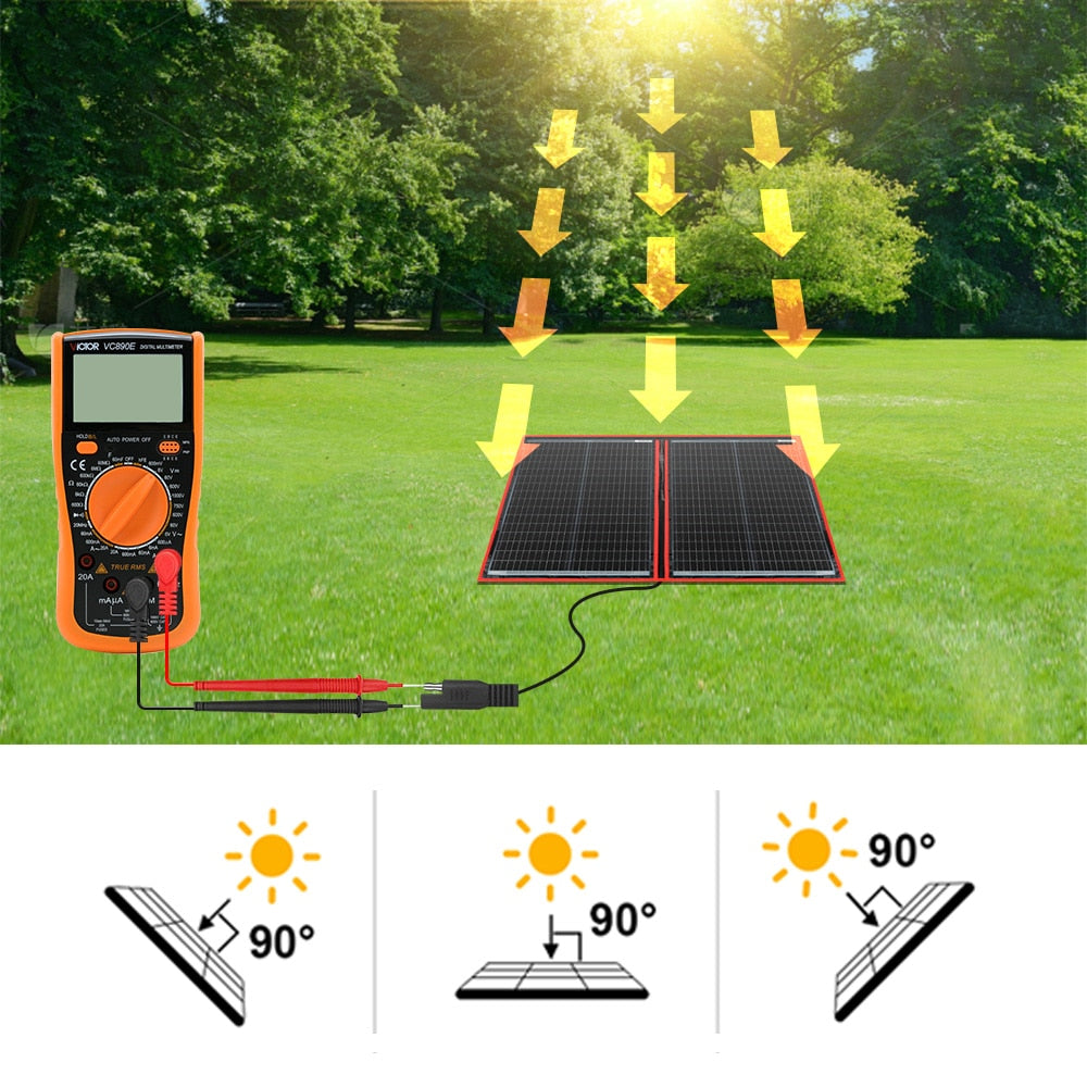 DOKIO18V 100w Solar Panel Flexible Foldble Solar Charge Mobile Phone Usb Charge 12V Outdoor Solar Panels For Camping/Boats/Home