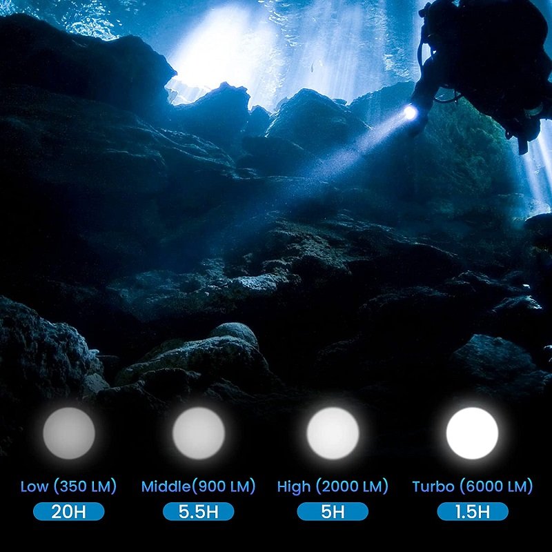 Sofirn SD01 6000LM Powerful Diving Light 3* SST40 LED Dive Flashlight Underwater Torch 4 Modes Magnetic Control Switch