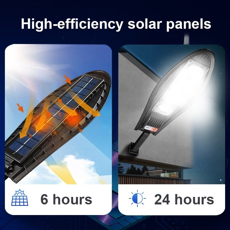 DragonSolar™- Zonne-aangedreven Buitenlicht met Bewegingsdetectie
