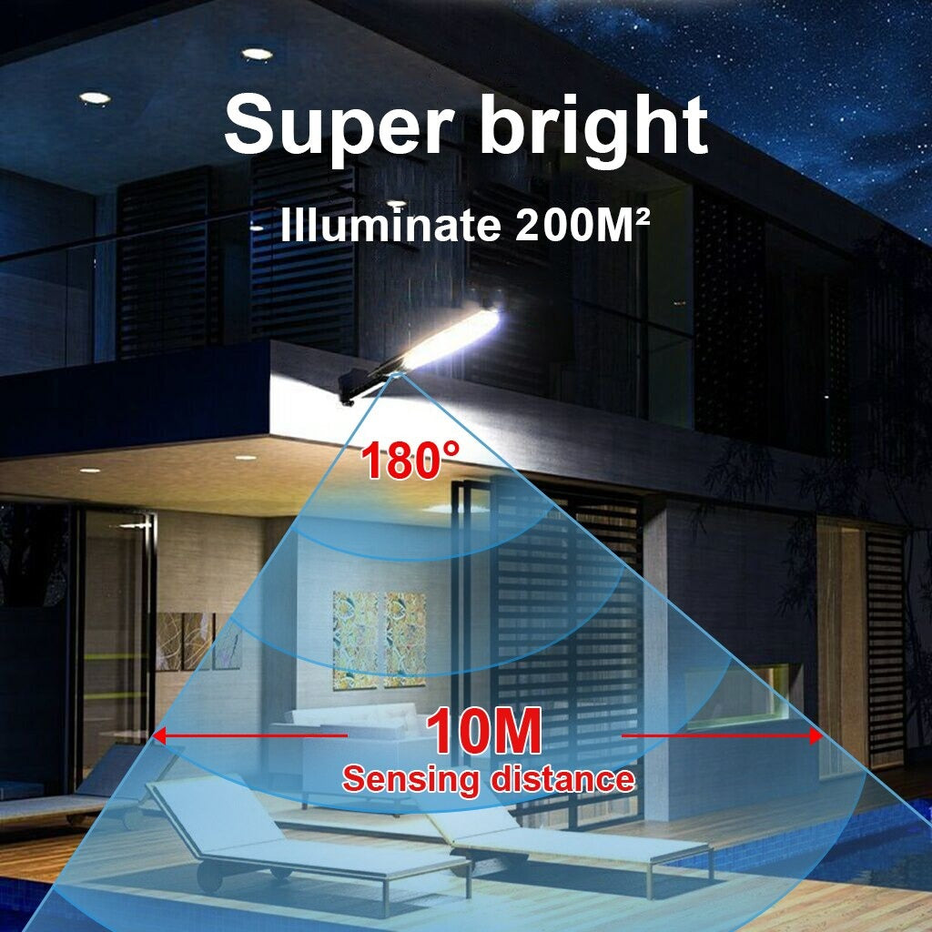 DragonSolar™- Zonne-aangedreven Buitenlicht met Bewegingsdetectie