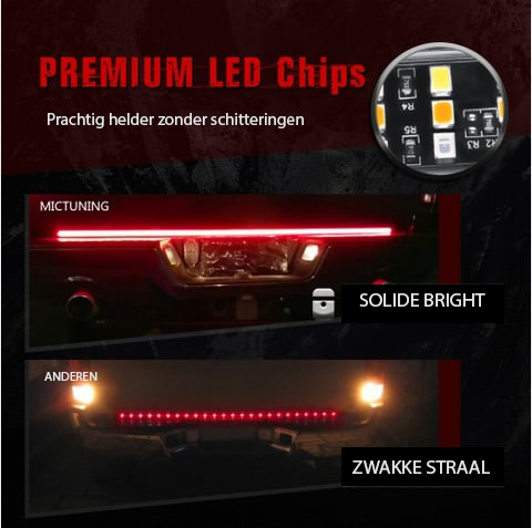 Tailgate Strip Light™ | Verhoog je zichtbaarheid op de weg
