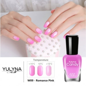 Kleur Veranderende Nagellak