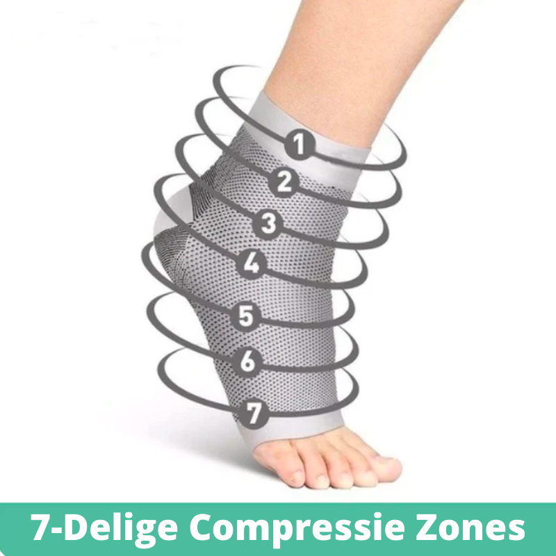 Rosela Compressy™ Orthopedische Premium Compressiesokken