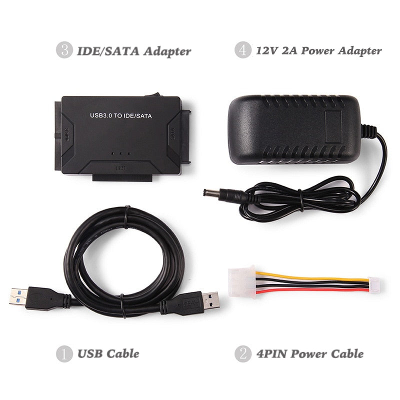 USB Pro Gegevensomzetter
