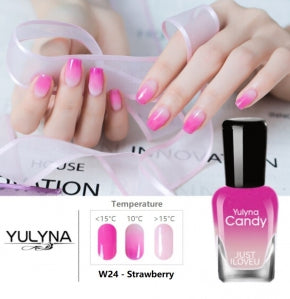 Kleur Veranderende Nagellak