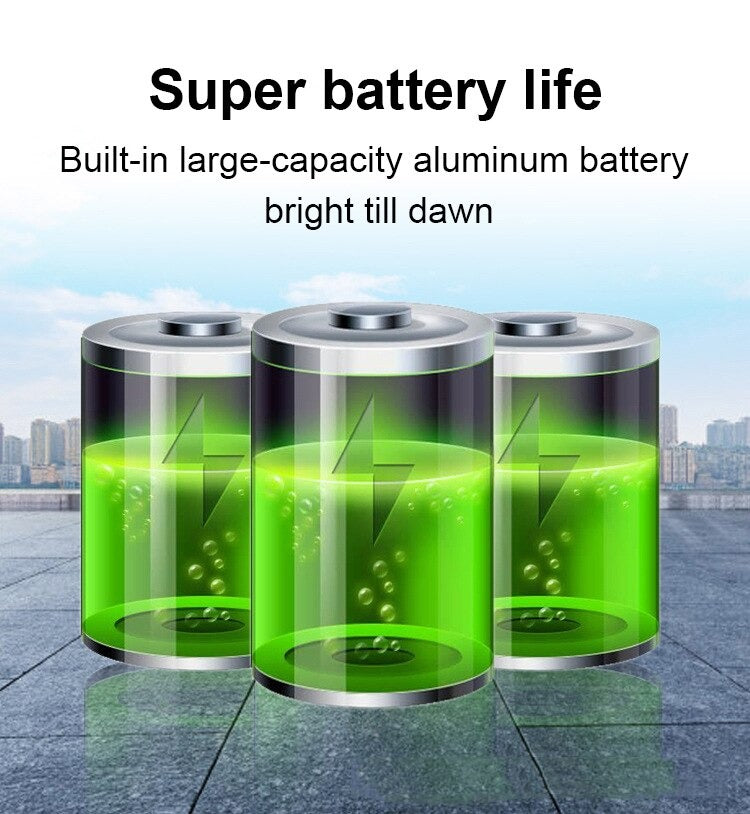 DragonSolar™- Zonne-aangedreven Buitenlicht met Bewegingsdetectie