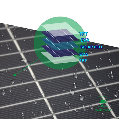 hot sale 18v 28w  foldable solar charger dual USB 5v DC port folding portable 12v battery solar panel 60w