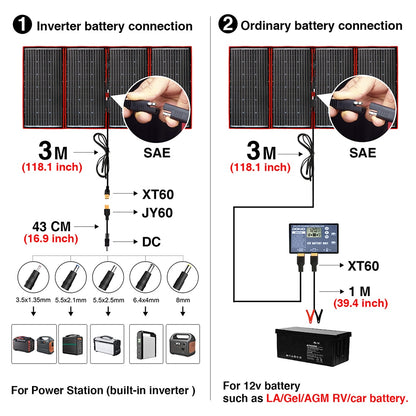 Dokio 300W 12V/18V High Efficience Monocrystalline Flexible Foldable Portable Solar Panel For Powerbank/Camping Caravan/Boat/Car
