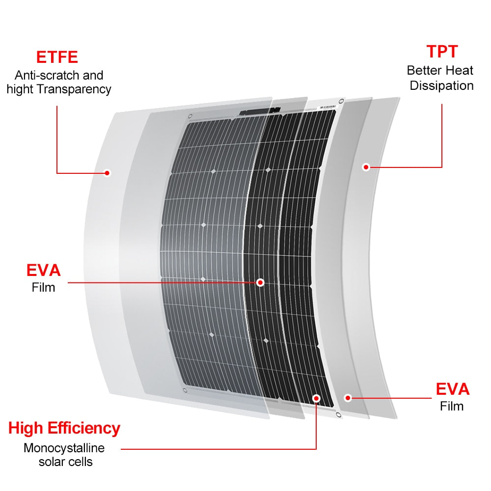 Dokio 18V 10pc 100W Flexible Solar Panel Monocrystalline Solar Panel For Car/Home Waterproof Charge 12V 1000W Solar Panel