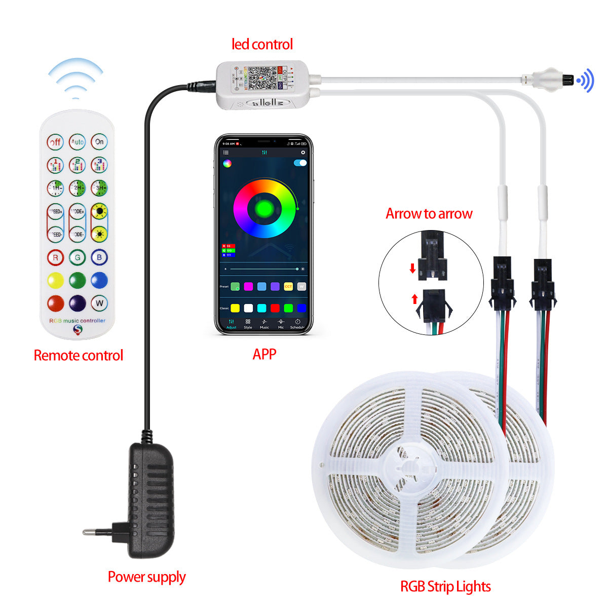 New European And American LED Symphony Bluetooth Music Light Strip
