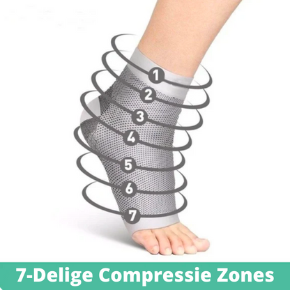 Rosela Compressy™ Orthopedische Premium Compressiesokken