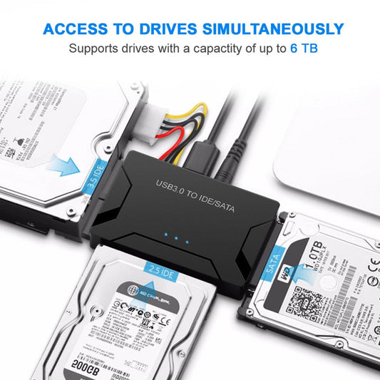 USB Pro Gegevensomzetter