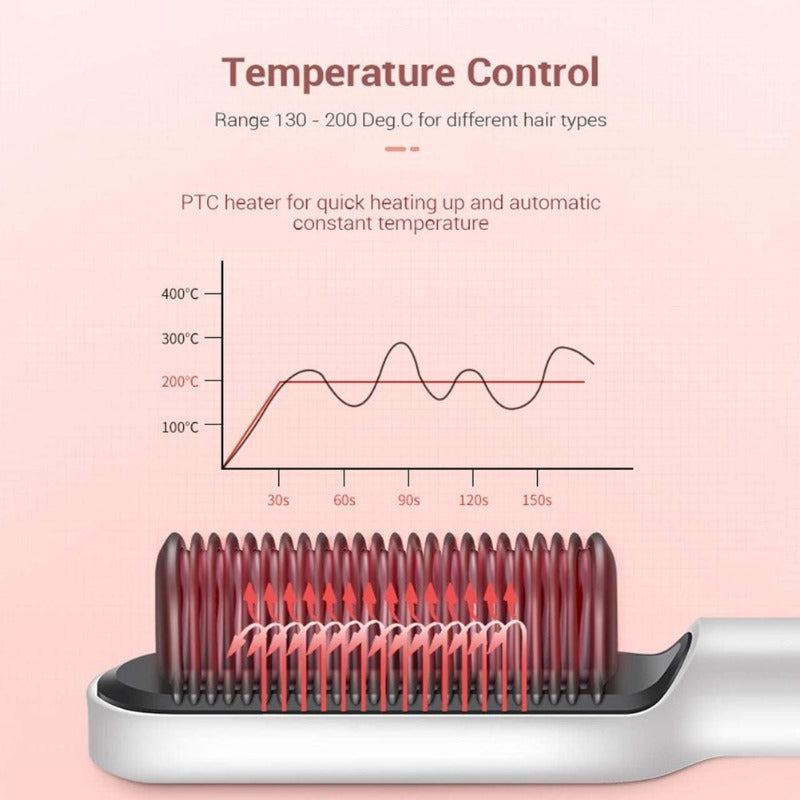 Hair Brush Straightener™ | Style your hair easily at home