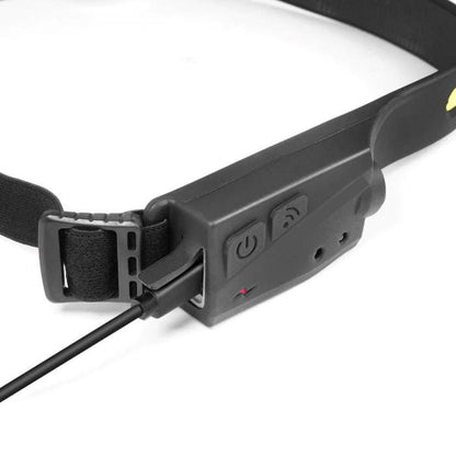 ILONA™ Rechargeable Headlamp PRO - Walk safely outside again!