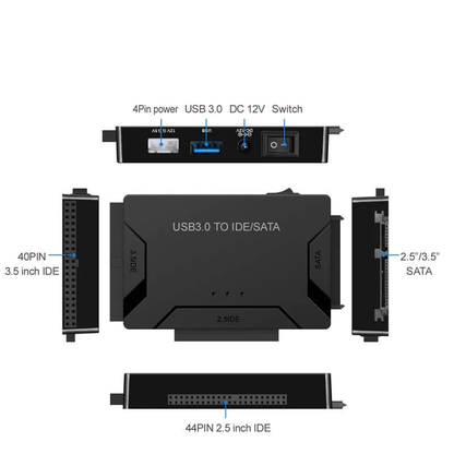 USB Pro Gegevensomzetter